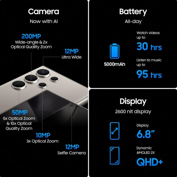 SAMSUNG Galaxy S23 Ultra 128GB, Phantom Black - Image 4